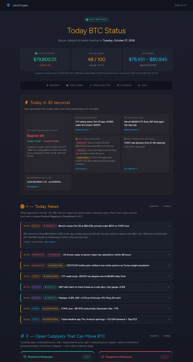 Today BTC Status page preview