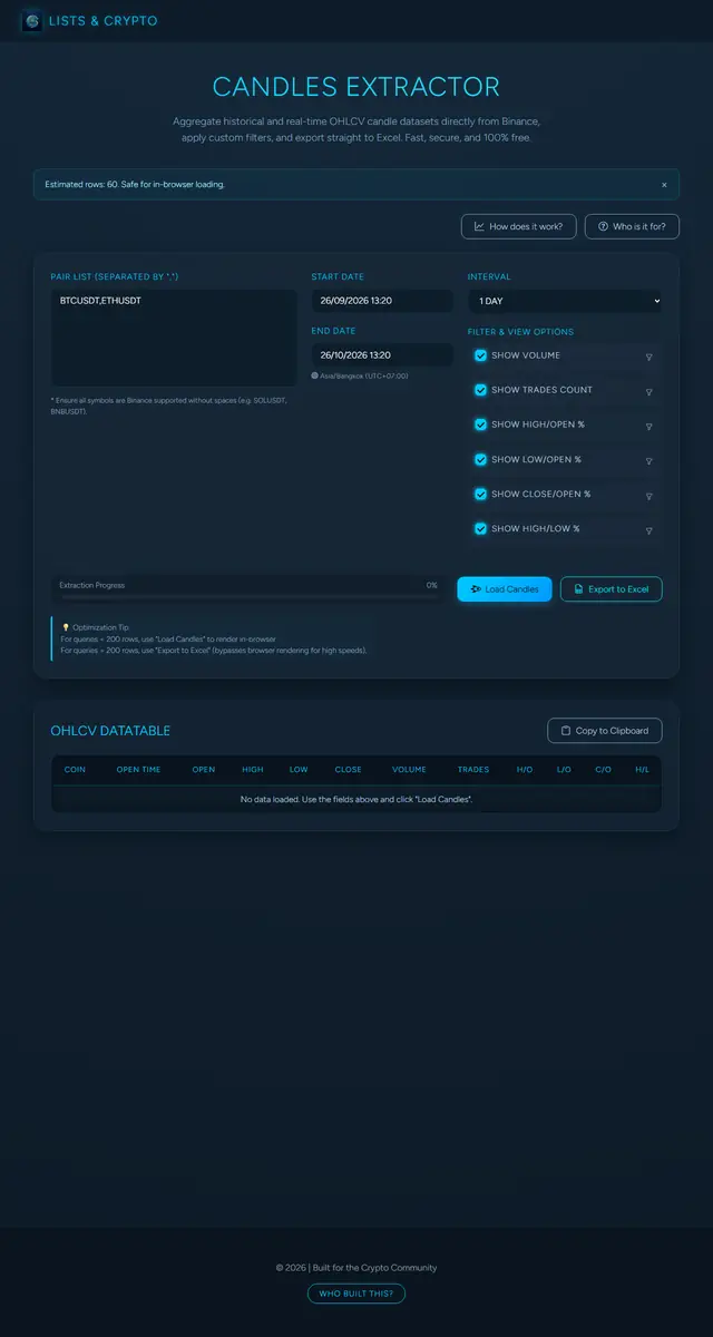 Candles Extractor page preview