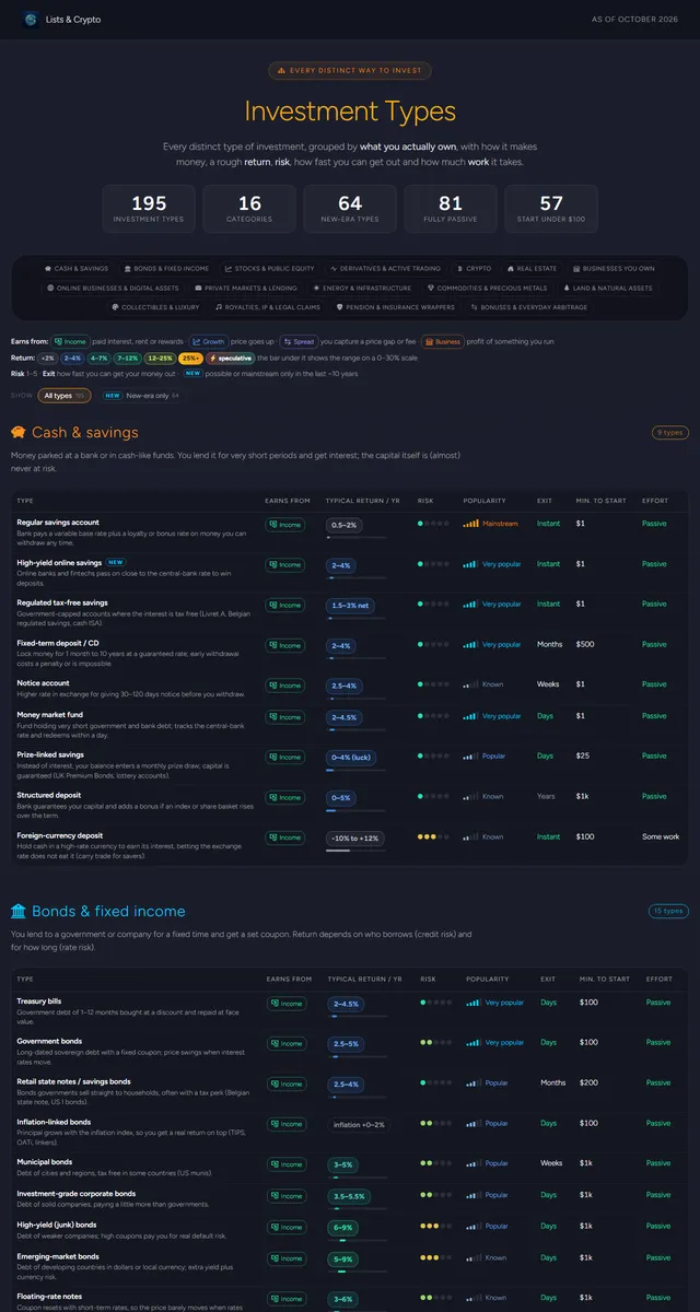 Investment Types page preview